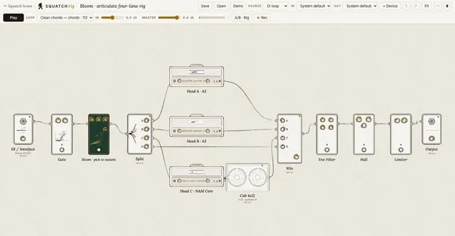 Squatch Rig in a browser: a chain of pedals and an amp, ready to play.